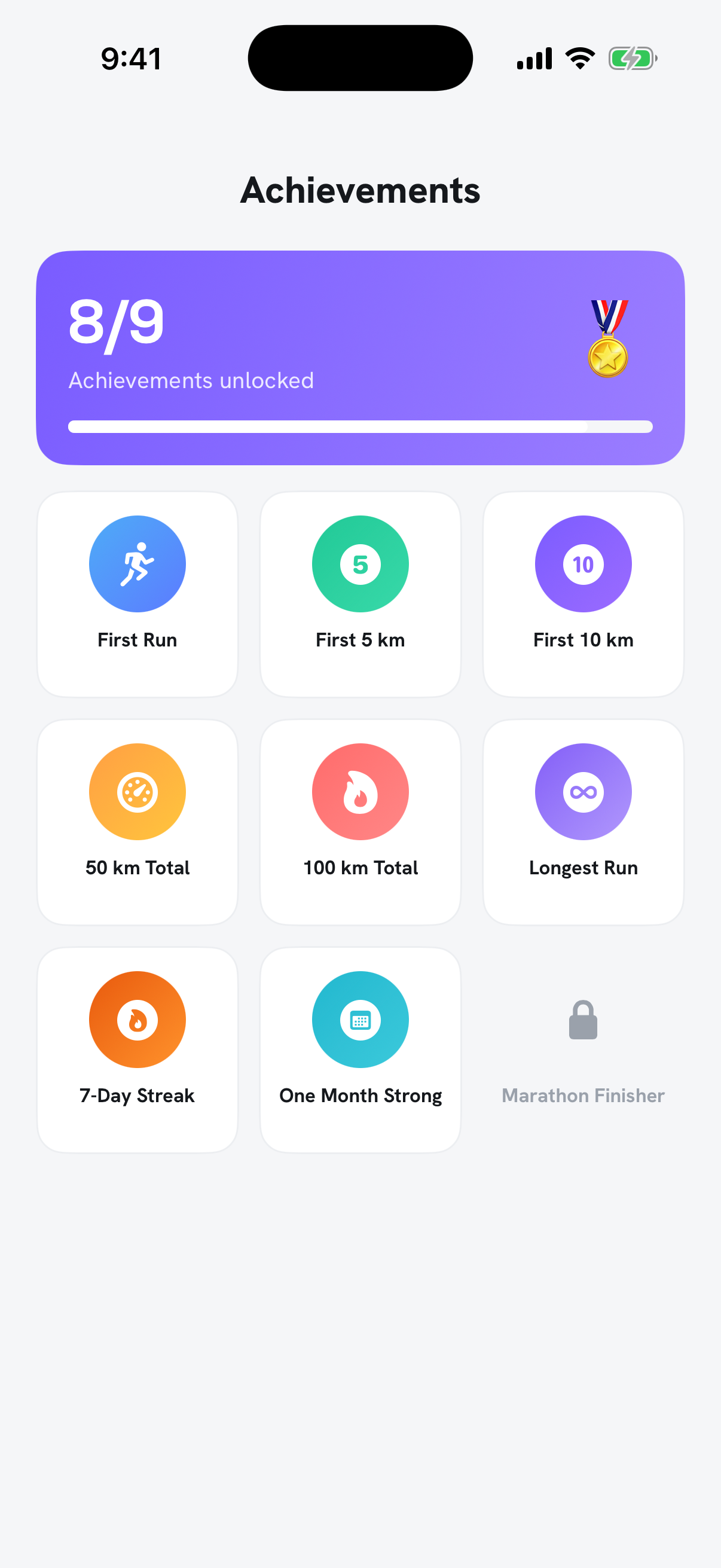 Achievements and goals